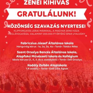 Kedves Szülők, Családtagok, Barátok, Ismerősök és Kórustagok! Kedves Szülők, Családtagok, Barátok, Ismerősök és Kórustagok!